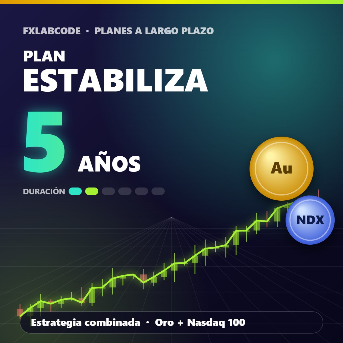 Plan Estabiliza 5 años – FxLabCode
